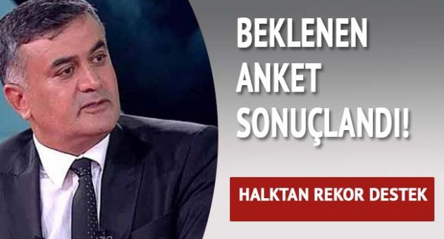 Adil Gür&#039;den yeni anket!