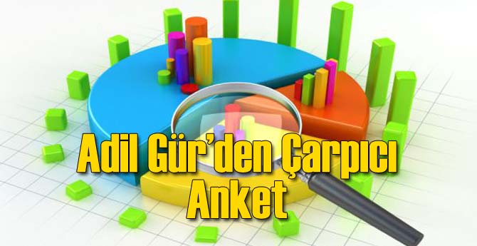 Adil Gür&#039;den Çarpıcı Anket
