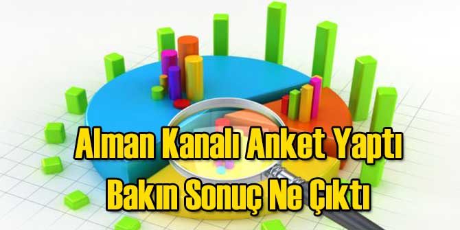 Alman Kanalı Anket Yaptı Bakın Sonuç Ne Çıktı