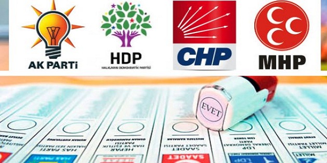 Anayasa referandumunda hangi partiler Evet, hangi partiler Hayır diyecek