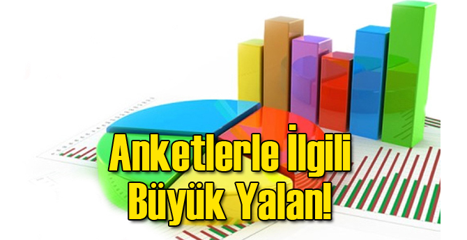 Anketlerle İlgili Büyük Yalan!