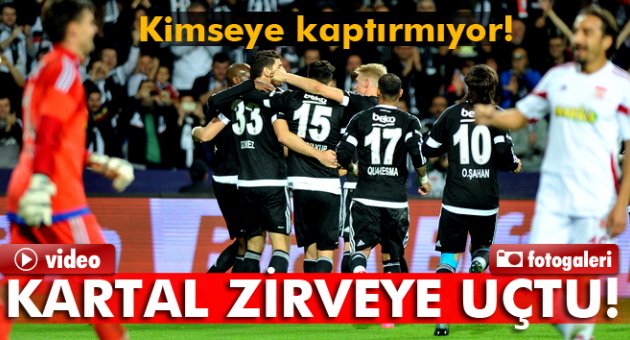Beşiktaş: 2 - Sivasspor: 0- Maç özeti- Beşiktaş - Sivasspor geniş özeti
