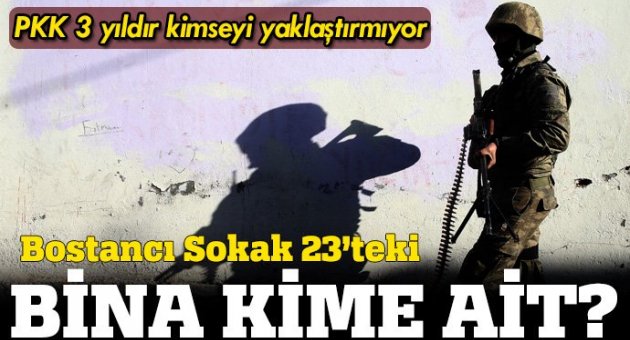 Bostancı sokak 23'teki bina kime ait?