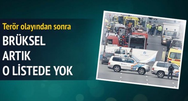 Brüksel turdan çıktı