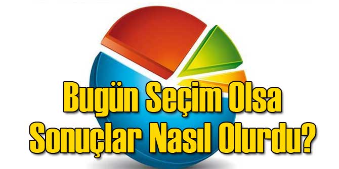 Bugün Seçim Olsa Sonuçlar Nasıl Olurdu?