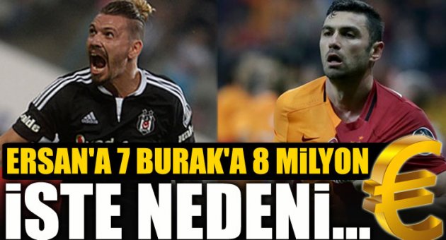 Burak Yılmaz&#039;ın bonservisi tartışma konusu oldu!