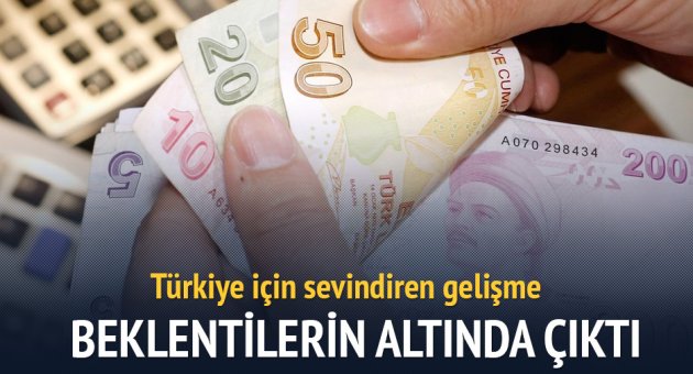 Cari açık şubatta 1.785 milyar dolar oldu