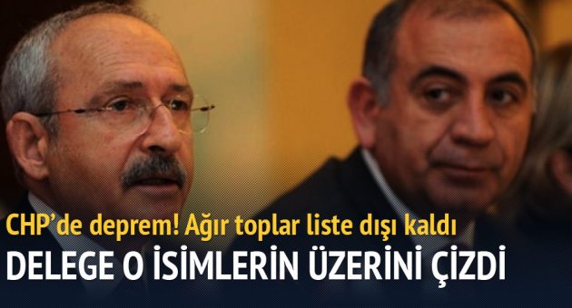 CHP&#039;de PM seçim sonuçları açıklandı