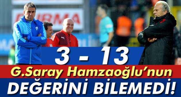 Denizli, Hamzaoğlu’nu geçemedi