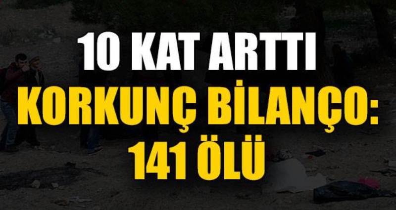 Ege&#039;de 60 günde 141 mülteci boğuldu