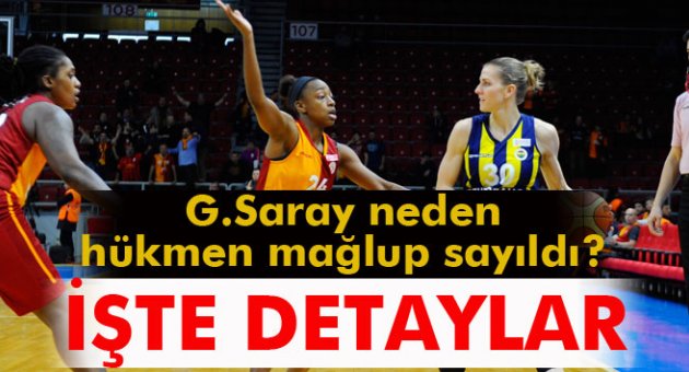 G.Saray neden hükmen mağlup sayıldı: İşte detaylar !