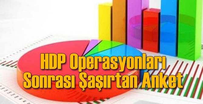 HDP&#039;ye Operasyon Sonrası Anket Şaşırttı