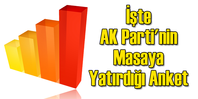 İşte AK Parti'nin Masaya Yatırdığı Anket