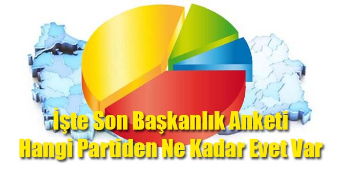 İşte Son Başkanlık Anketi