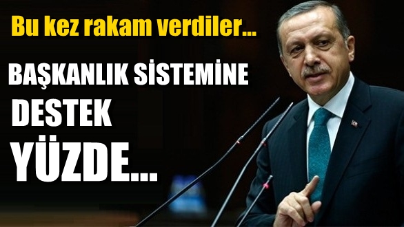 Kuzu , Başkanlık Sistemine Desteğin Rakamını Verdi