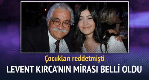 Levent Kırca'nın reddedilen mirası belli oldu