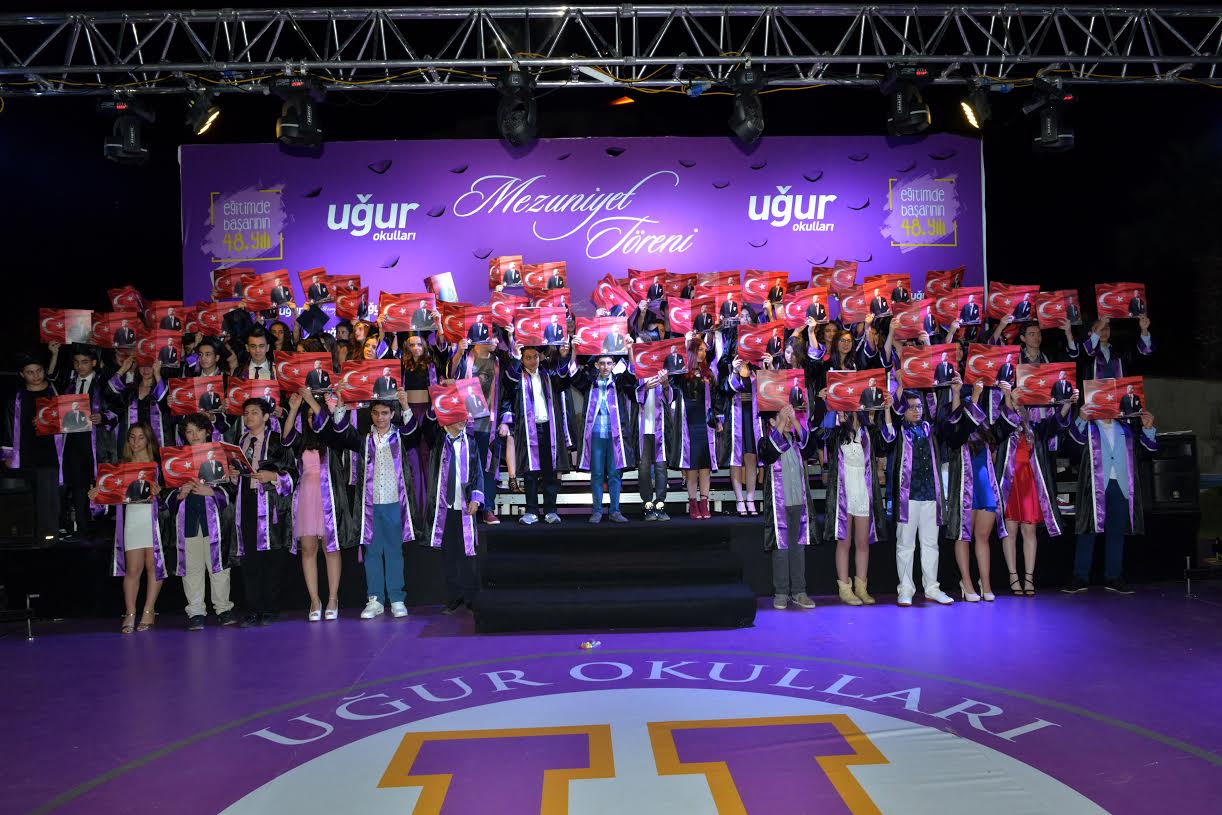 Mezun Olan Öğrenciler Dileklerini Gökyüzü İle Buluşturdu