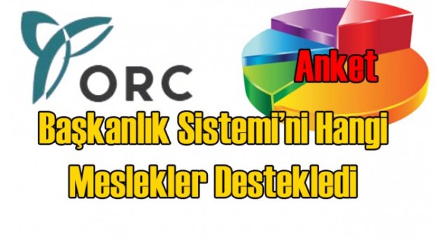 ORC Araştırma Anketi: Yüzde 58.7 Başkanlık Sistemi İstiyor