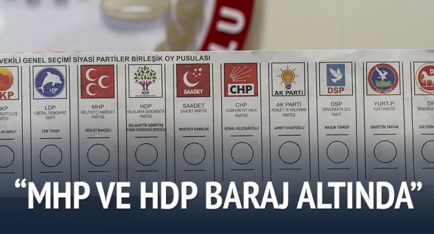 "HDP ve MHP baraj altında"