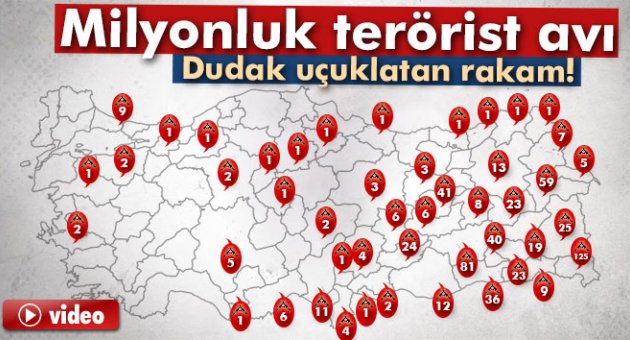 Türkiye’de milyonluk terörist avı