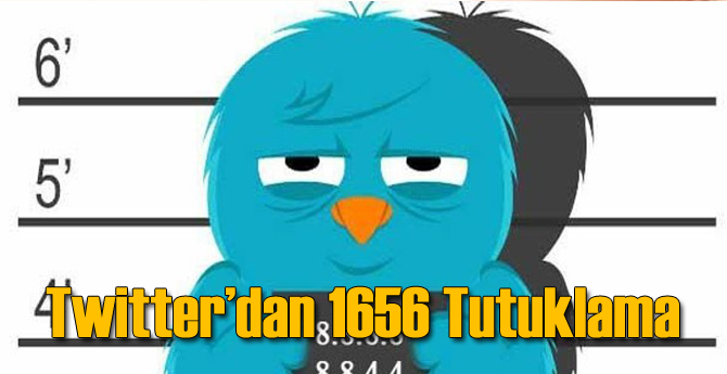 Twitter Paylaşımına 1656 Tutuklama