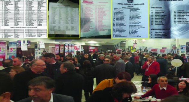 Ve anahtar listeler salonda