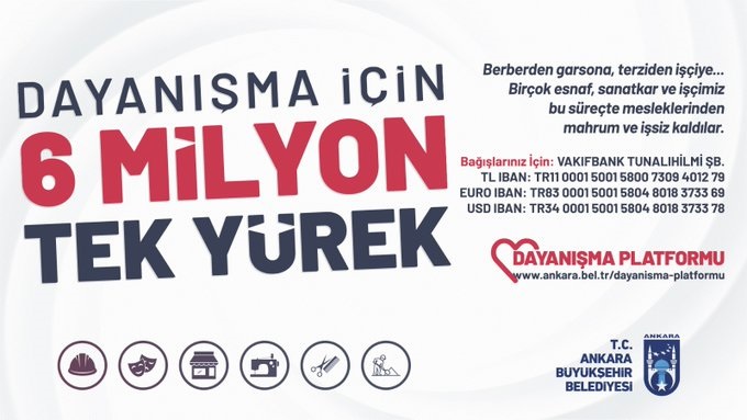 Mansur Yavaş' tan 6 Milyona Dayanışma Çağrısı