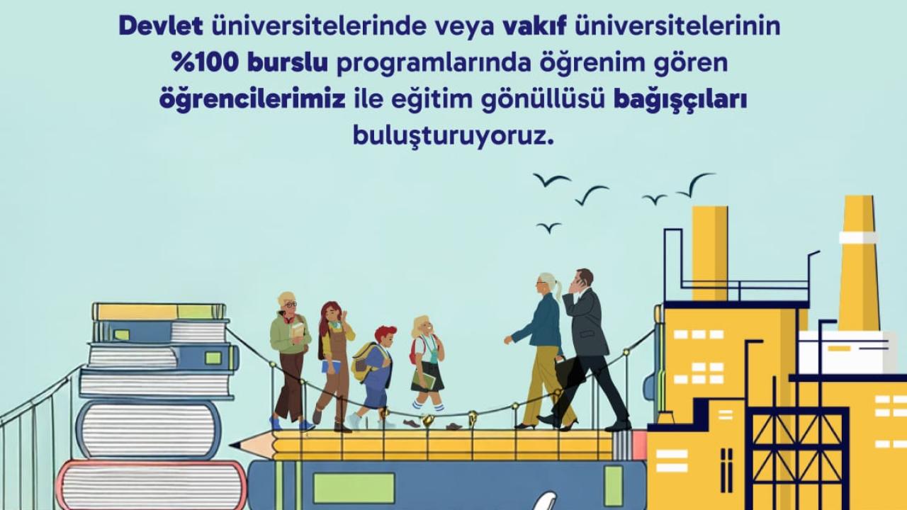 İzmir Büyükşehir Belediyesi eğitime köprü oluyor