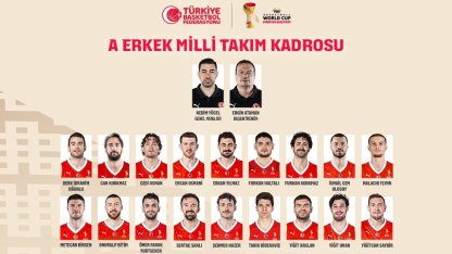 A Milli Erkek Basketbol Takımı’nda Sırbistan maçlarının aday kadrosu belli oldu