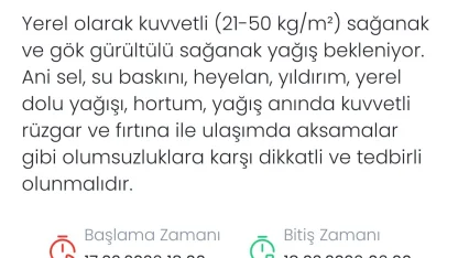 Denizli için sağanak ve gök gürültülü yağış uyarısı