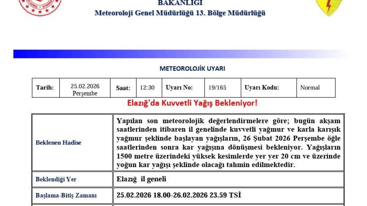 Elazığ için ‘Kuvvetli Yağış’ uyarısı