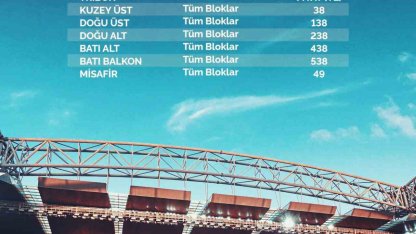 Kayserispor - Antalyaspor maçının bilet fiyatları belli oldu