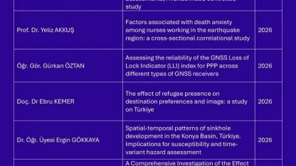 Niğde Ömer Halisdemir Üniversitesi akademisyenlerinden uluslararası yayın başarısı