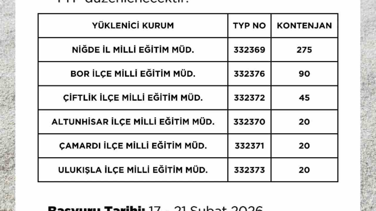 Niğde’de okullara 470 kişilik TYP alımı yapılacak