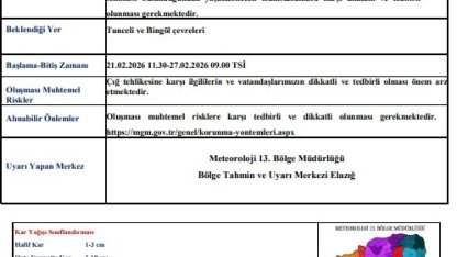 Tunceli ve Bingöl için çığ uyarısı