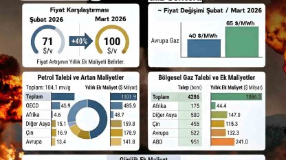 AK Parti Milletvekili Dönmez: "Temennimiz odur ki; barışın yeniden güç kazandığı bir iklim hakim olsun"