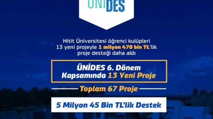 Hitit Üniversitesi öğrenci kulüpleri 1 milyon 470 bin TL’lik proje desteği daha aldı