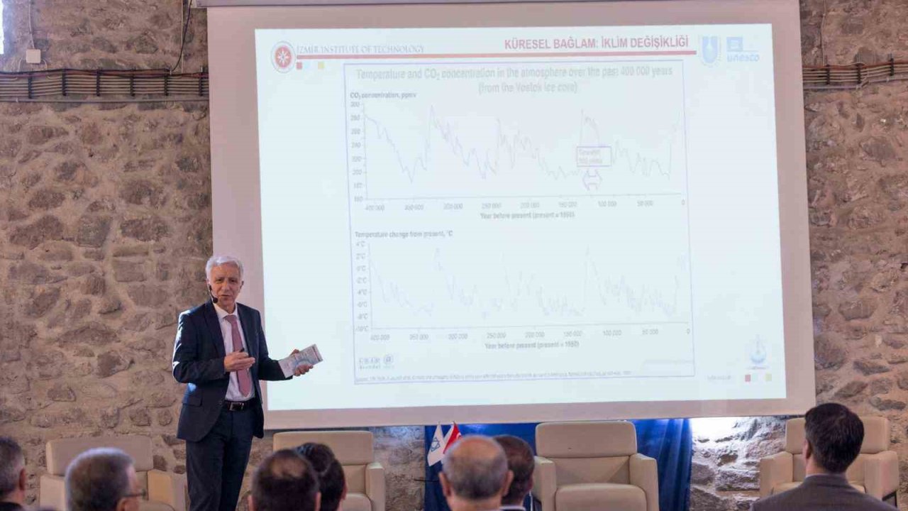 İzmir’de yeraltı suları anlık izlenecek