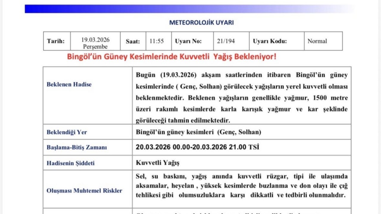 Meteorolojiden Bingöl için kuvvetli yağış uyarısı