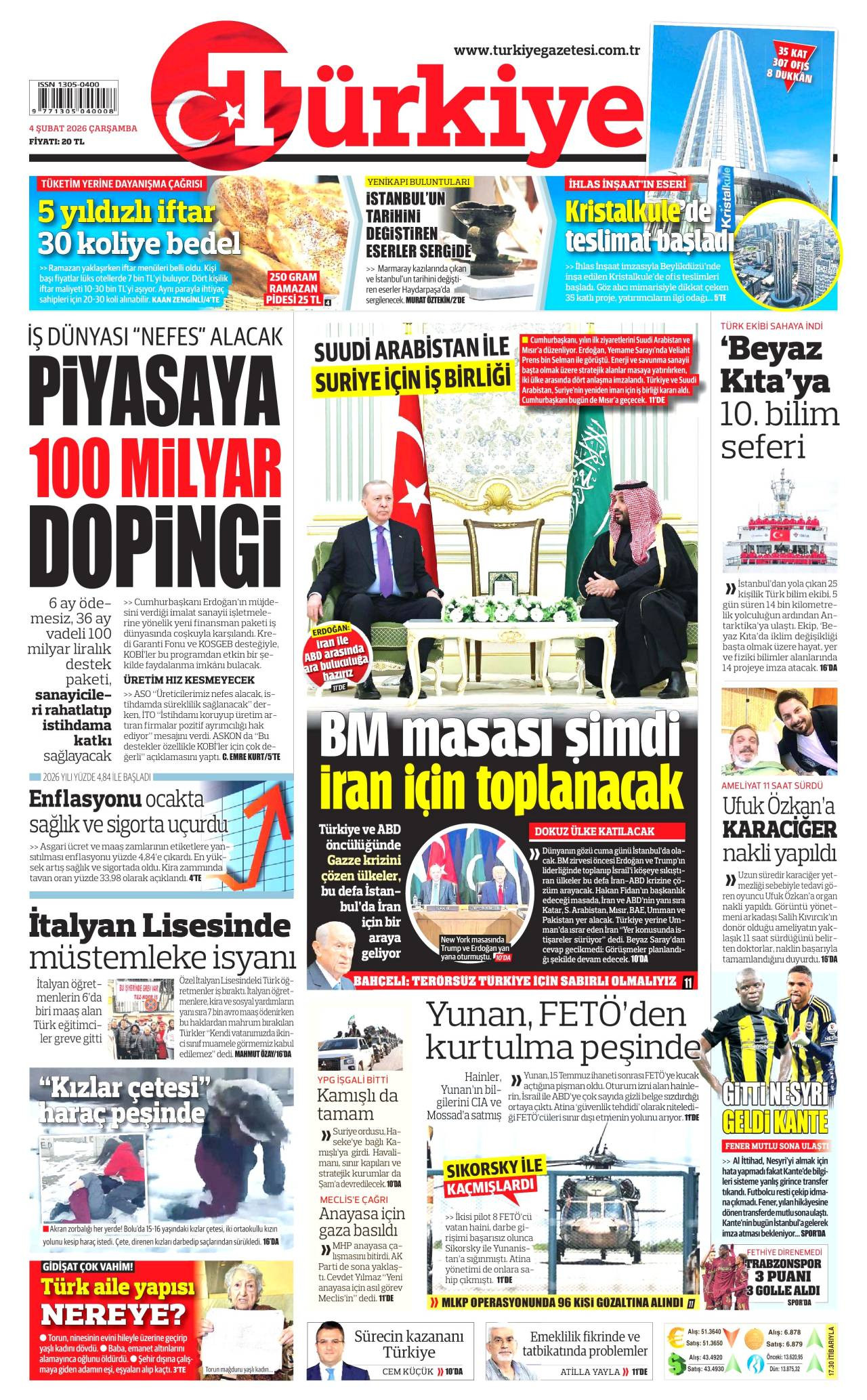 Türkiye Gazete Manşeti