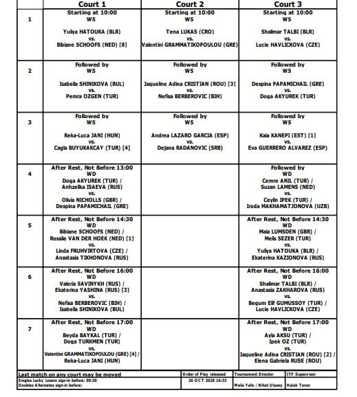 20. Cumhuriyet Kızları Uluslararası Tenis Turnuvası heyecanlı maçlarla başladı