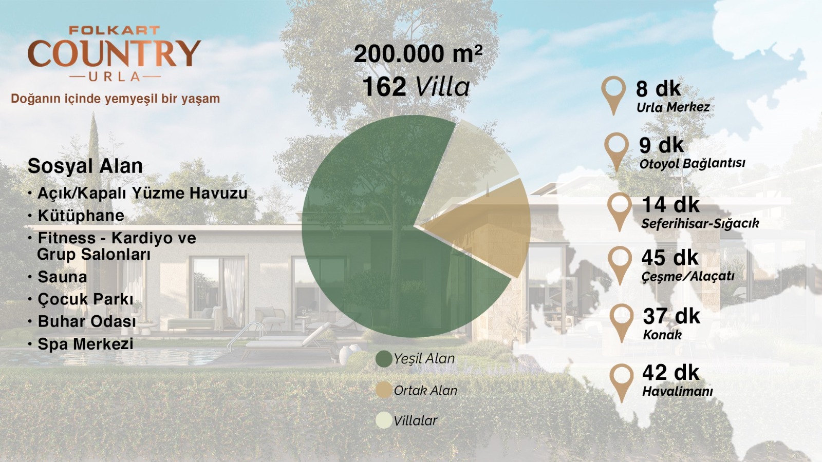 Folkart Country'e çok yüksek talep 1