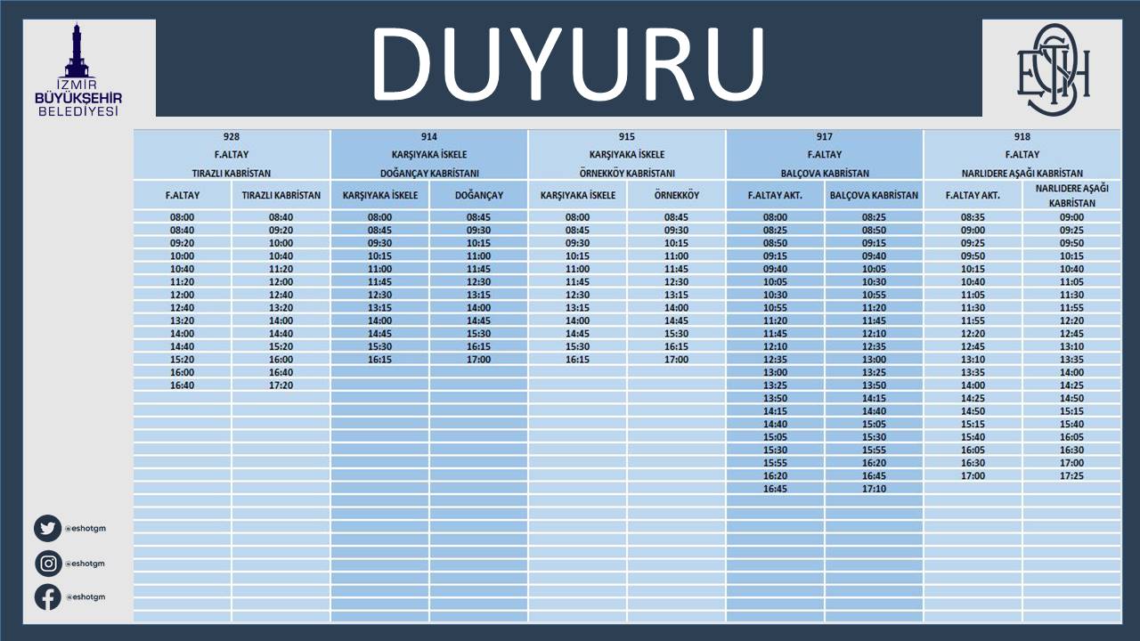 Bayramda toplu ulaşım ücretsiz 1