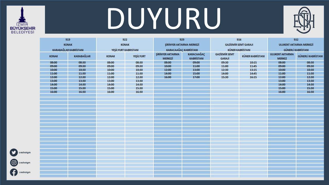 Bayramda toplu ulaşım ücretsiz 2