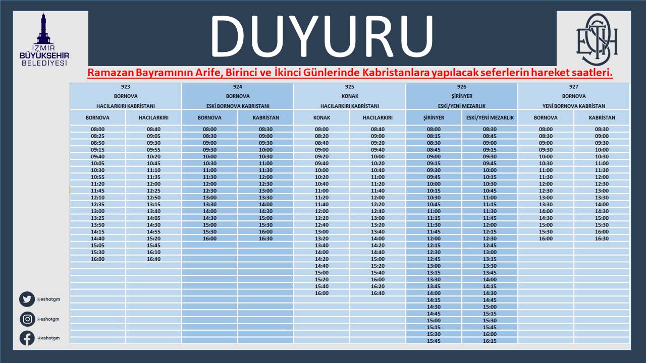 Bayramda toplu ulaşım ücretsiz 3