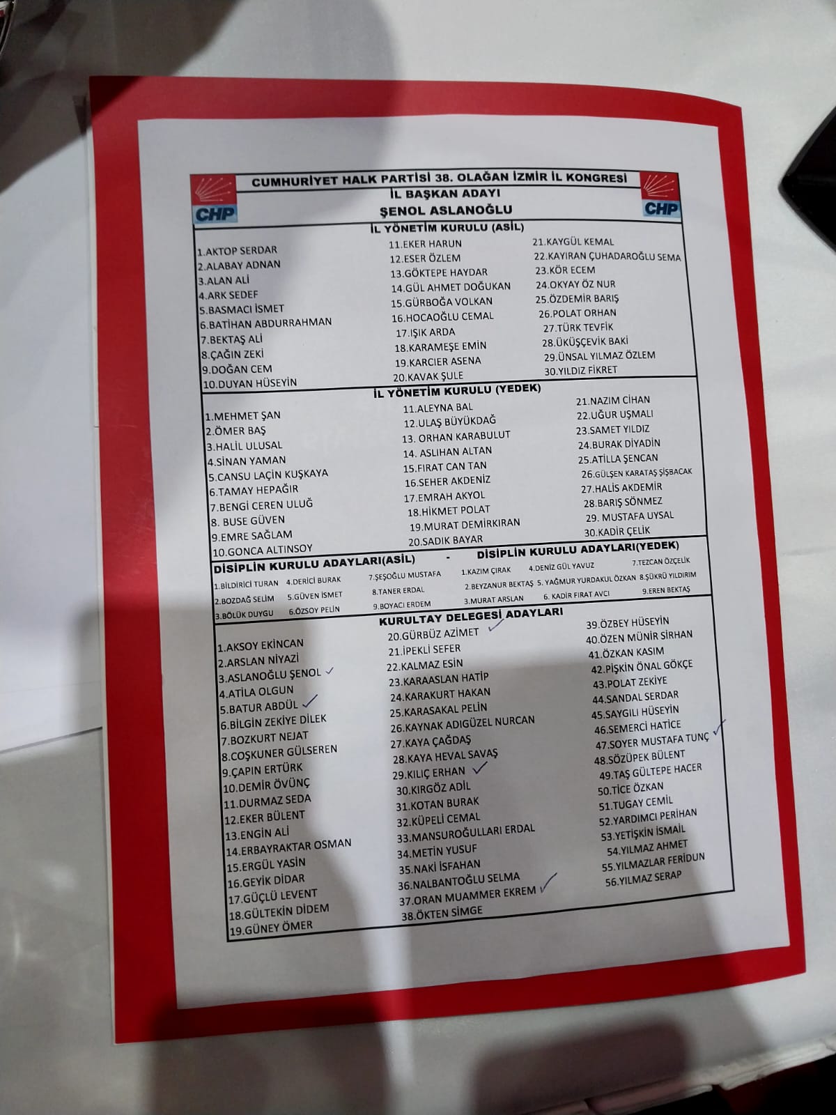 CHP İzmir'de yarışacak listeler belli oldu 1