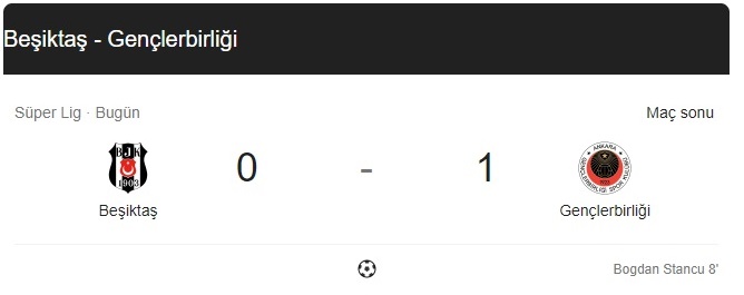 Gençlerbirliği Beşiktaş' tan 3 puanı tek golle aldı