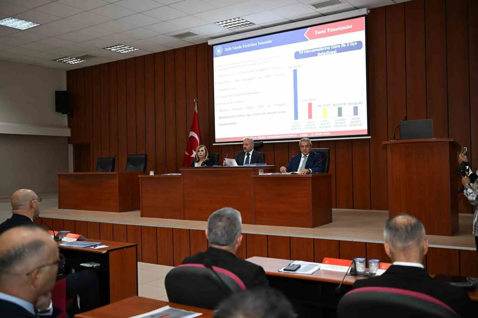 Aydın’da dev yatırım bilançosu açıklandı: İller Bankası zirveye yerleşti