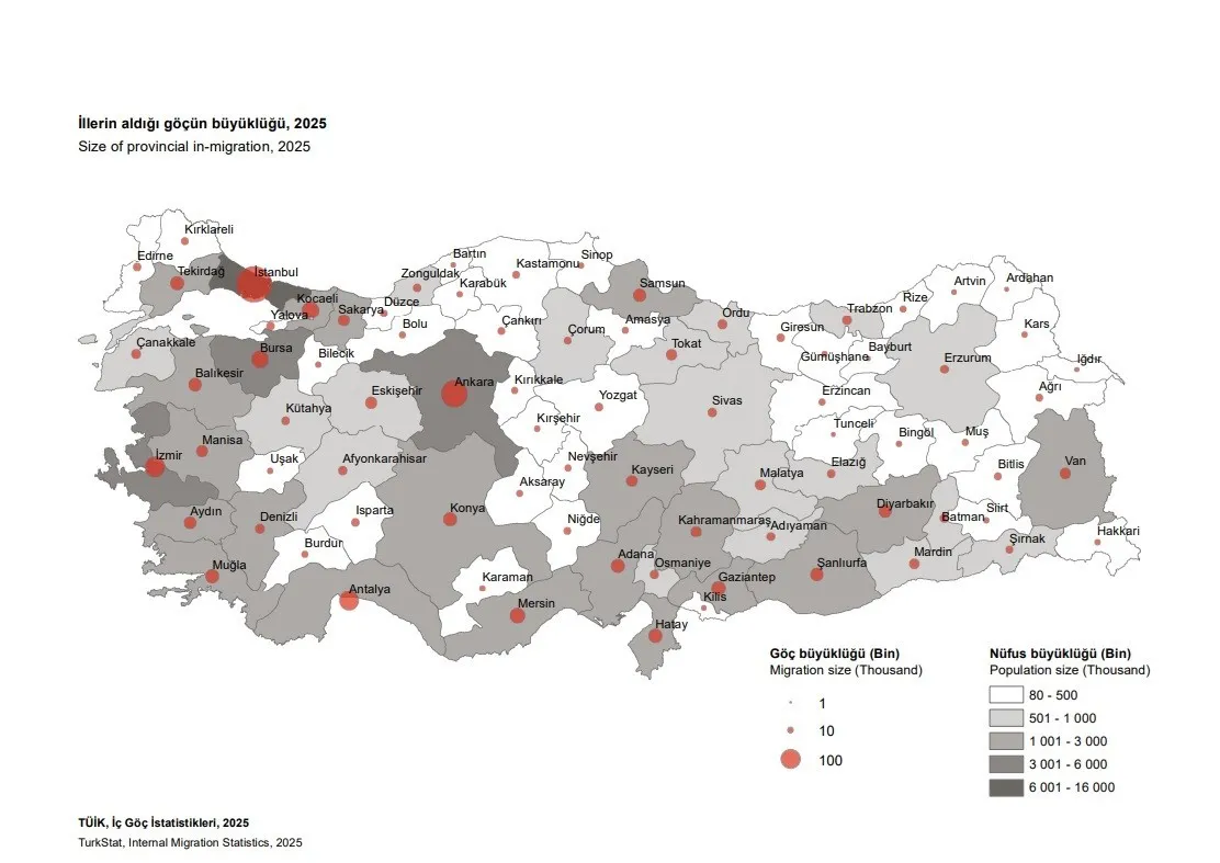 Aydın'ın nüfus dengesinde yeni dönem: Göç trafiğinde düşüş eğilimi