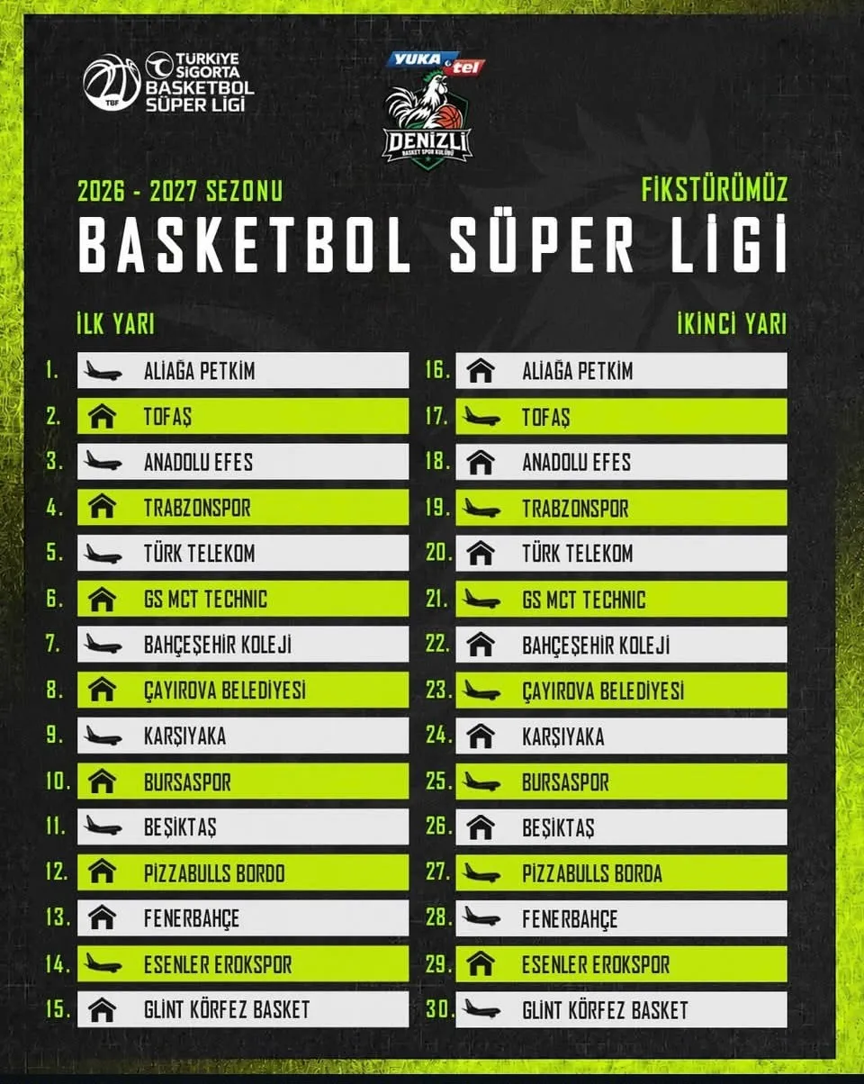 Y. Denizli Basket'in devler arenasında ilk sınavı İzmir'de